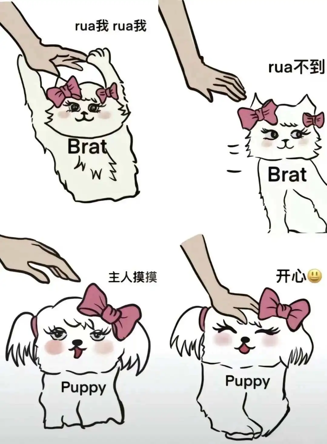 西檬之家-字母圈的Alpha和Omega是什么意思？