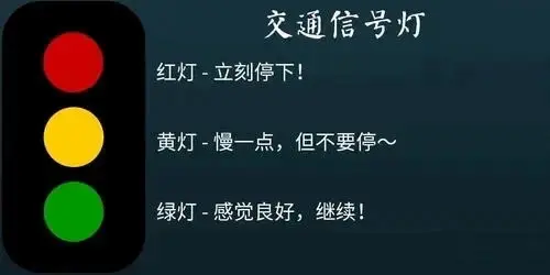 西檬之家-字母圈新人入圈指南：从基础术语到实践安全